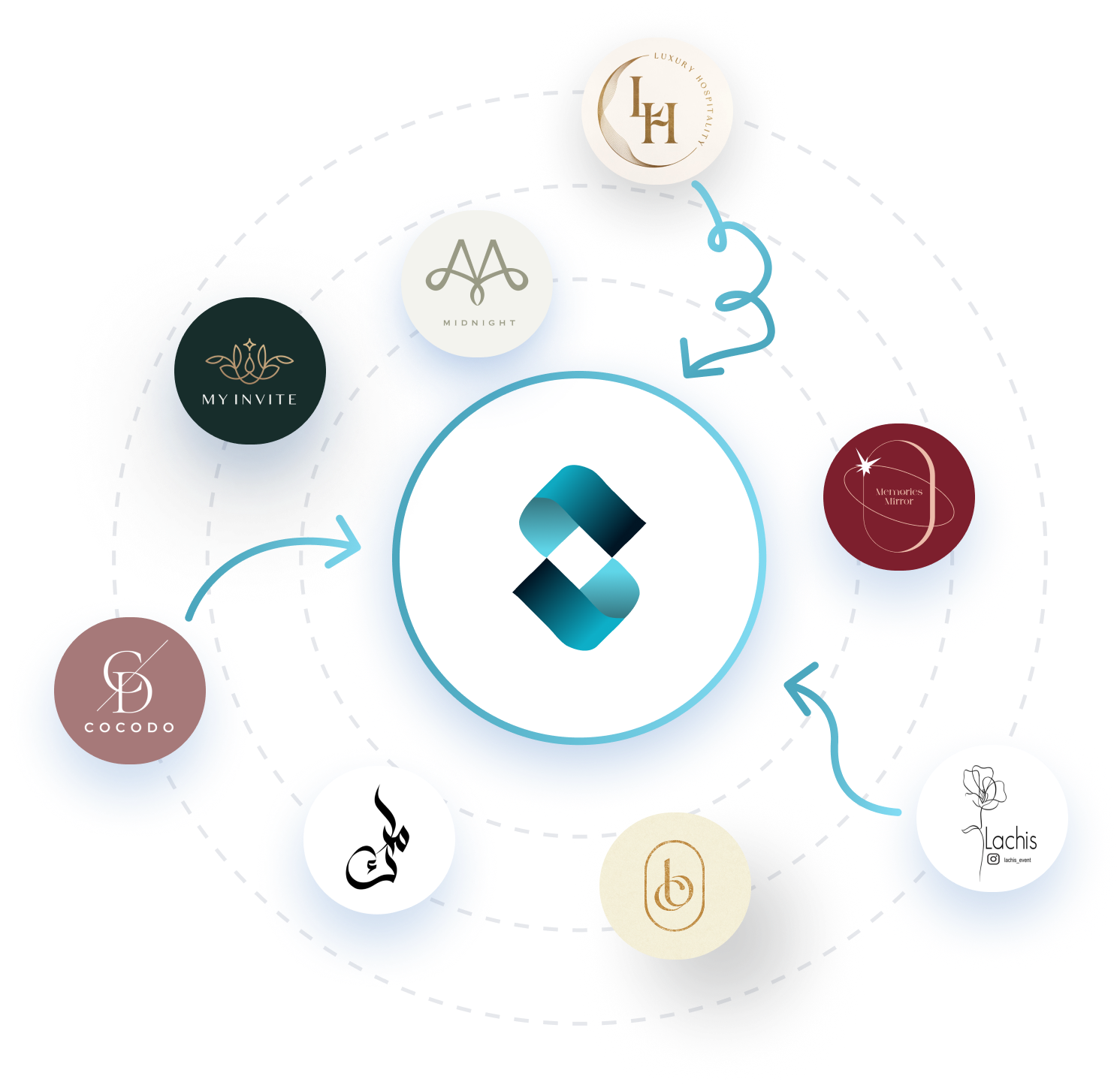 Vendors image